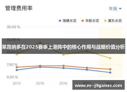 莱昂纳多在2025赛季上港阵中的核心作用与战略价值分析 莱昂纳多在2025赛季上港阵中的核心作用与战略价值分析