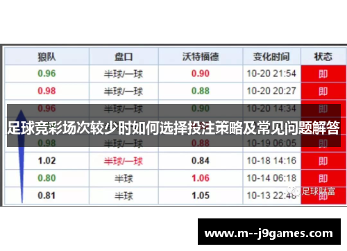 足球竞彩场次较少时如何选择投注策略及常见问题解答