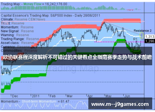 欧协联赛程深度解析不可错过的关键看点全指南赛季走势与战术前瞻