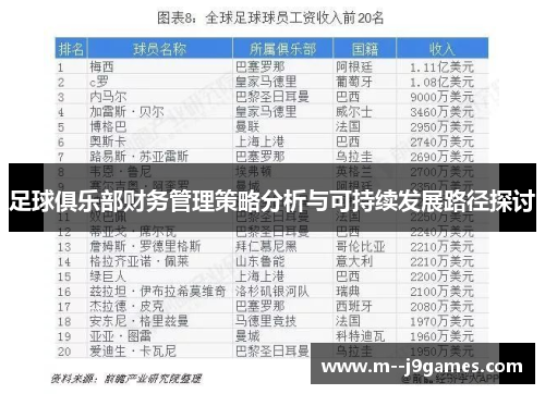 足球俱乐部财务管理策略分析与可持续发展路径探讨